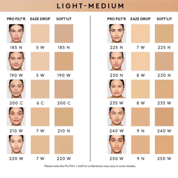 Fenty Beauty Eaze Drop Blurring Skin Tint - NIB - Lightweight Natural Finish - Picture 4 of 4